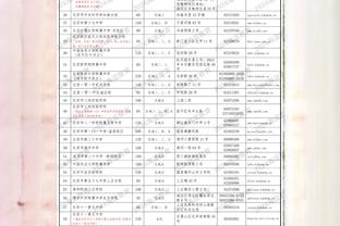 太阳报：一英超球星疑似醉酒辱骂&种族歧视公寓人员，遭警方调查